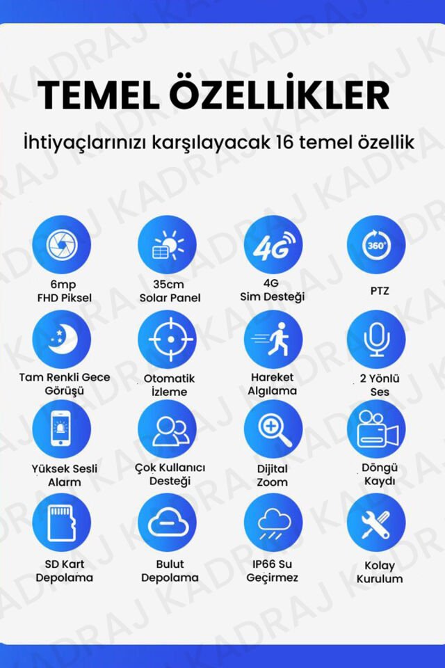 6MP AOV Solar Panelli 4G e-SIM Güvenlik Kamerası – 20000mAh Batarya, 7/24 Sürekli Renkli Kayıt