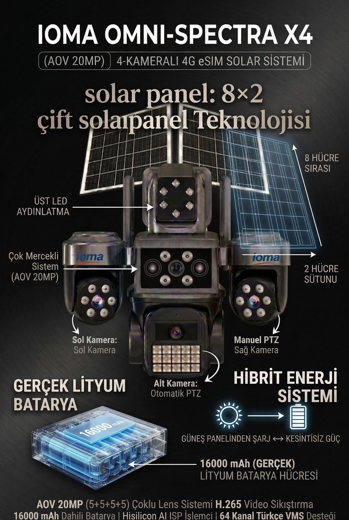 Çift Solar Panel ve Batarya