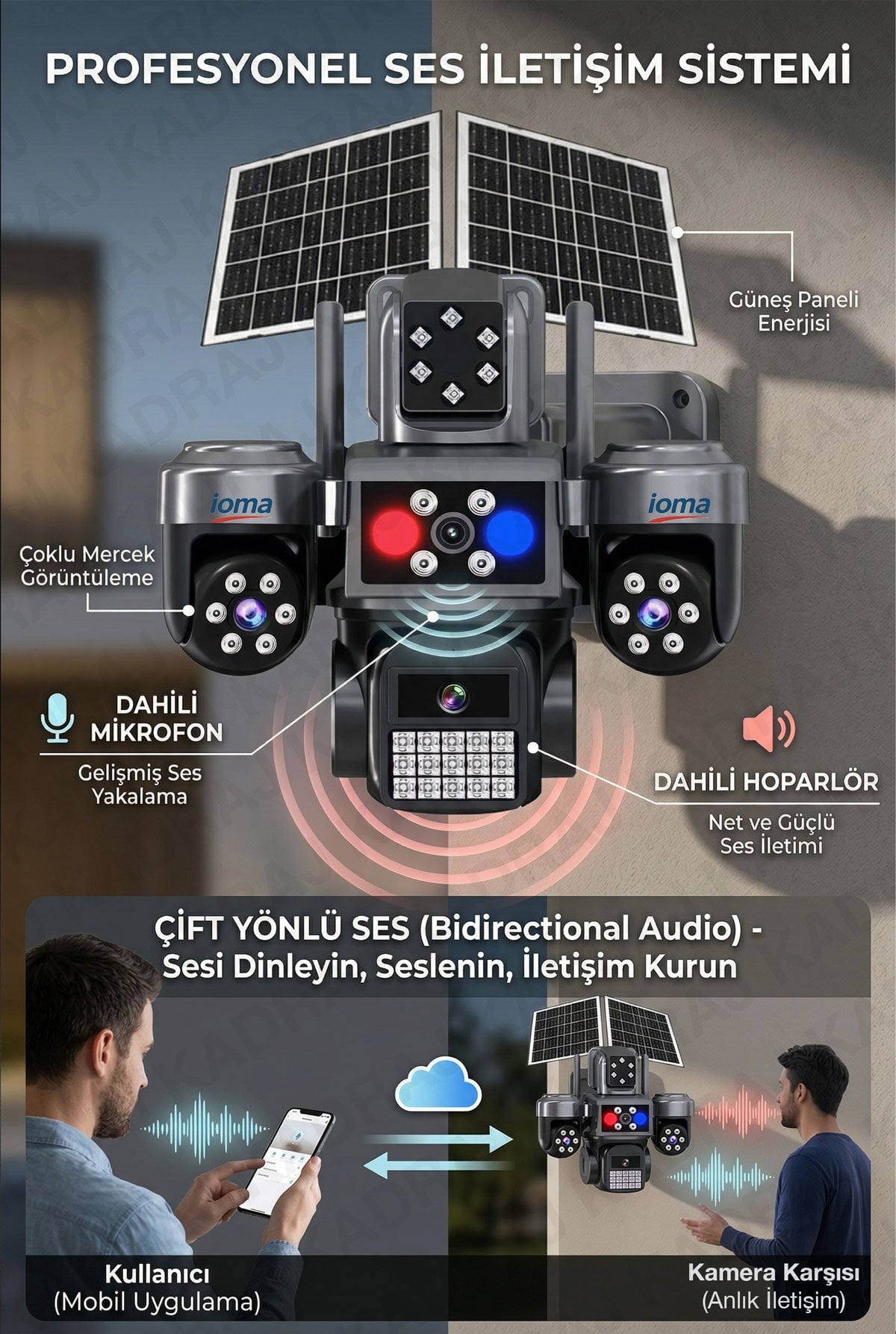 Çift Yönlü Ses İletişimi