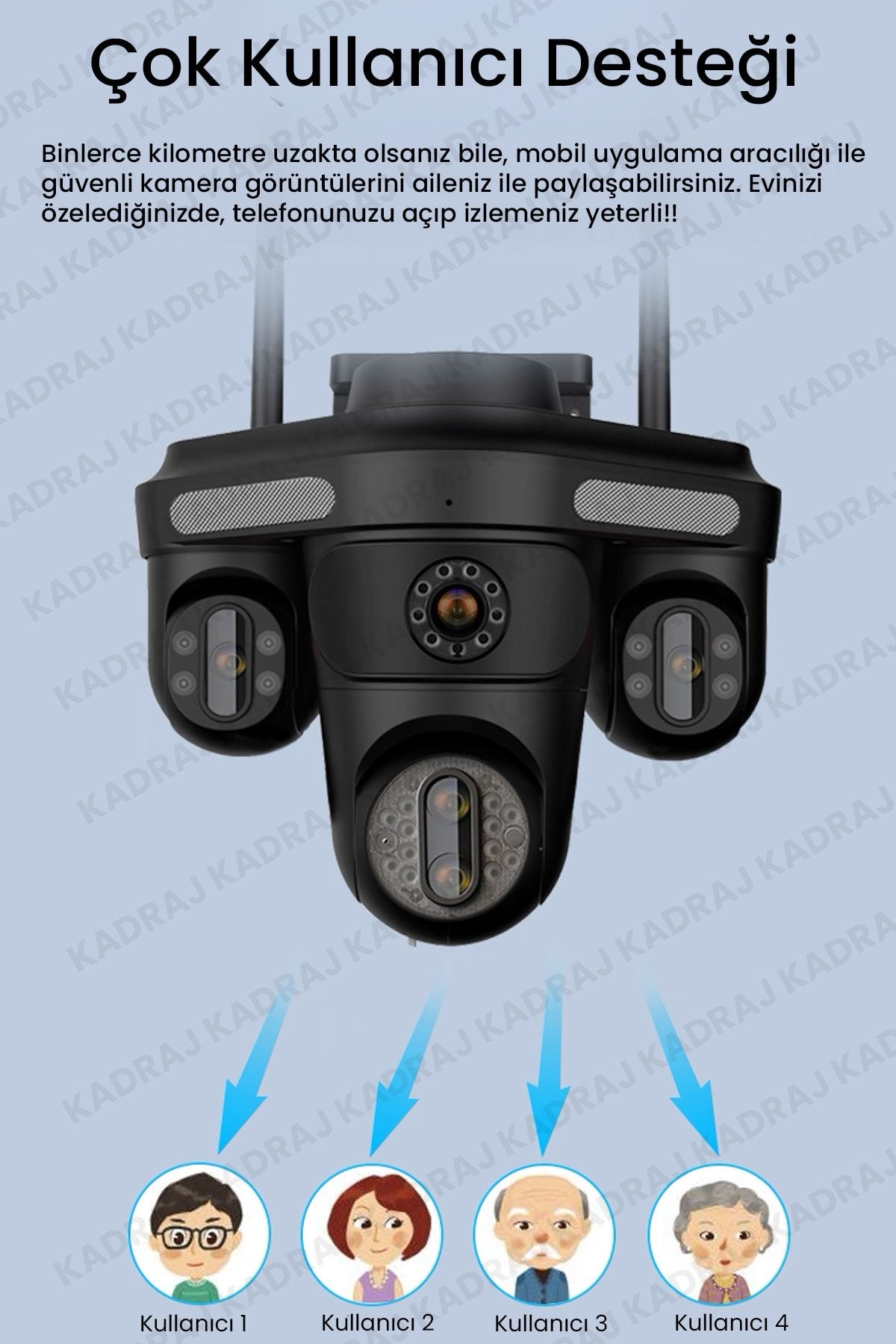 Mobil Uygulama Kontrolü