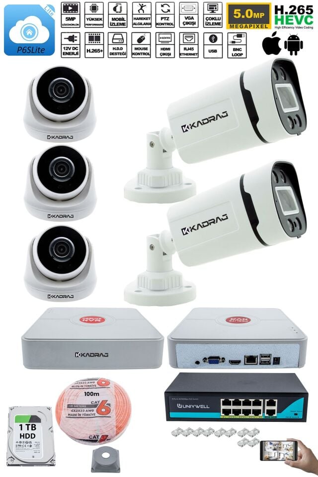 IP Güvenlik Kamera Seti - 3 İç Mekan IP Kamera, 2 Dış Mekan IP Kamera, 1TB H.D.D, 9 Kanal NVR,