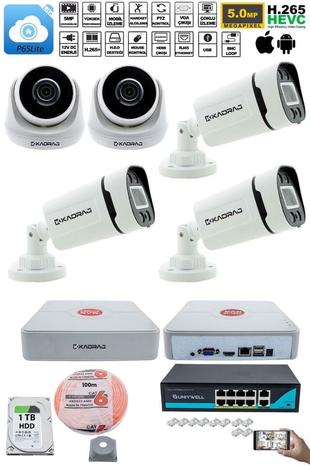 IP Güvenlik Kamera Seti - 2 İç Mekan IP Kamera, 3 Dış Mekan IP Kamera, 1TB H.D.D, 9 Kanal NVR,