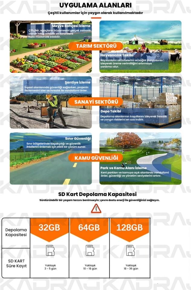 9MP(3+3+3) , 4G Destekli Kamera, 3 Ekranlı , 3 Kameralı, Yapay Zeka,İnsan Algılama, Su Geçirmez