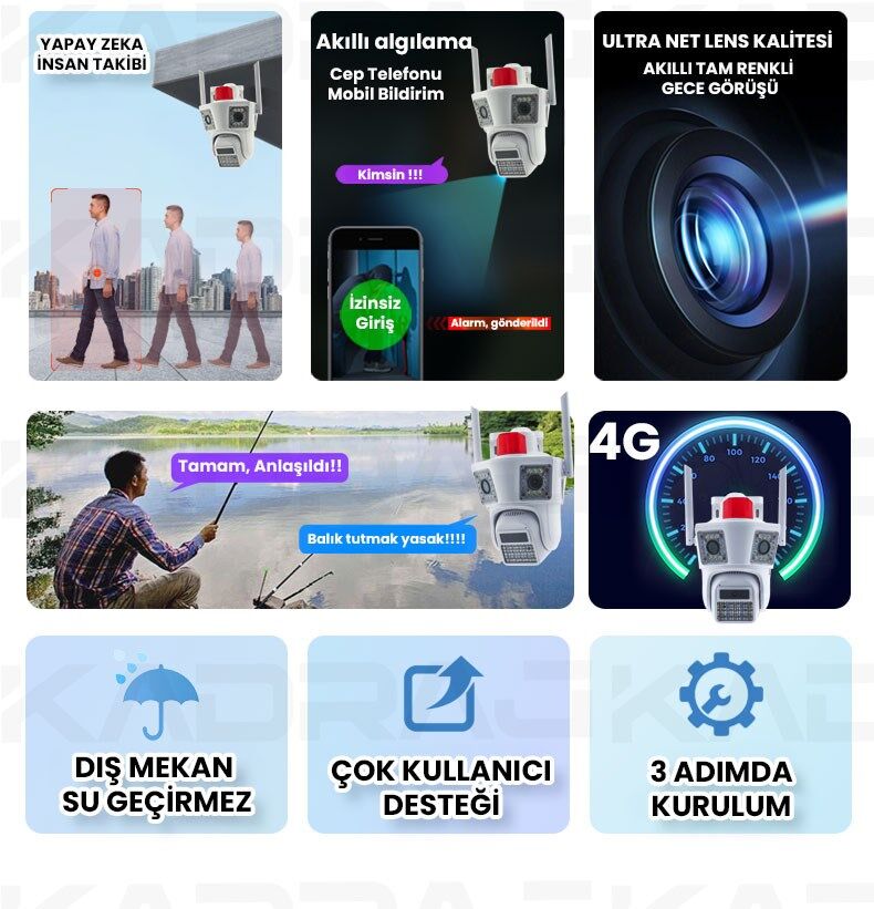9MP(3+3+3) , 4G Destekli Kamera, 3 Ekranlı , 3 Kameralı, Yapay Zeka,İnsan Algılama, Su Geçirmez