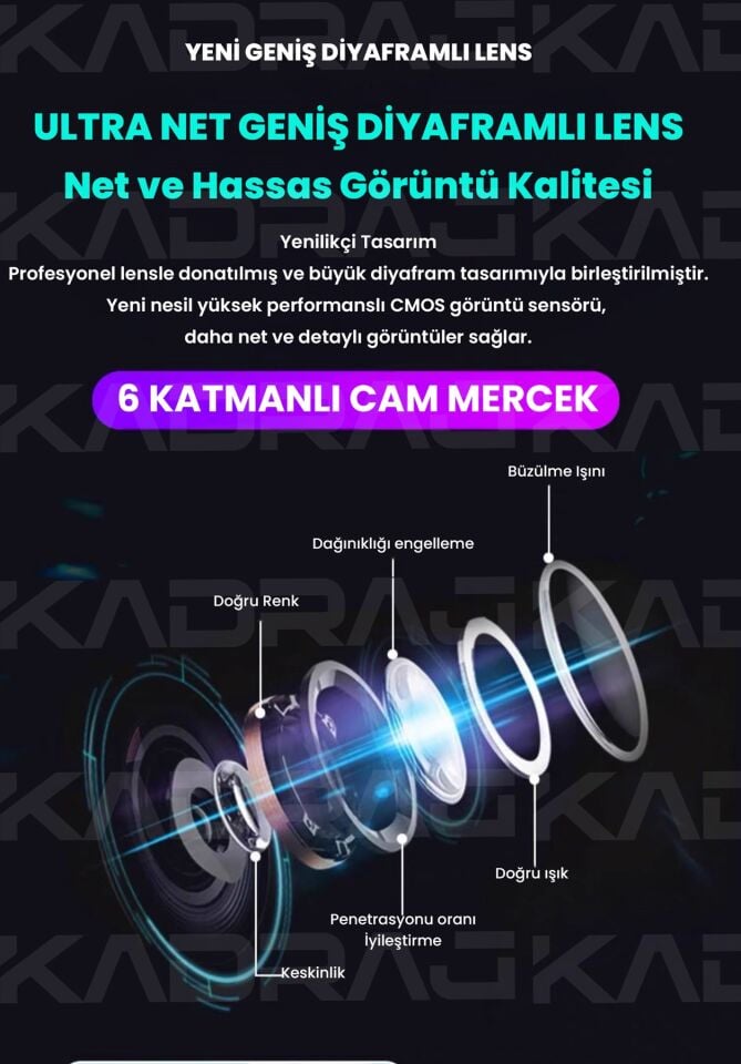 Solar Güvenlik Kamerası | Güneş Panelli |  Çift Lensli | 4G SIM Kart | 10.000mAh | 6MP