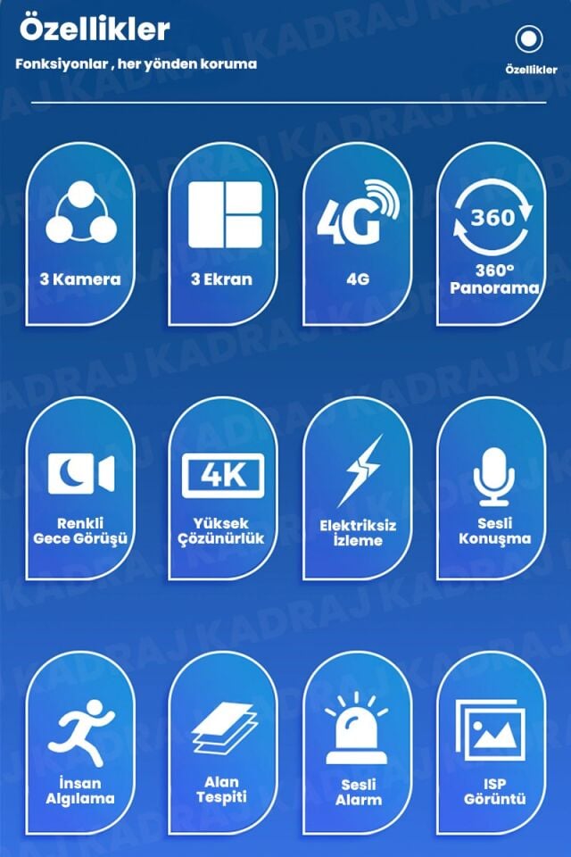 Solar Kamera - Güneş Enerjili Kamera - Sim Kartlı Kamera - 15MP -  3  KAMERALI GÜVENLİK KAMERASI