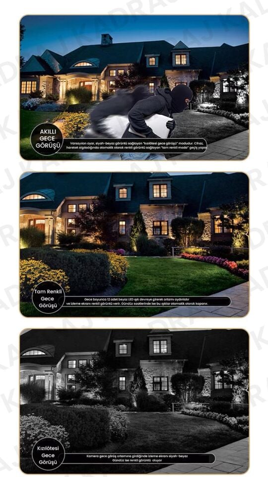 Sim Kartlı Güvenlik Kamerası, Solar Panelli Kamera, 4G  X47C PRO 3  EKRANLI Solar Kamera