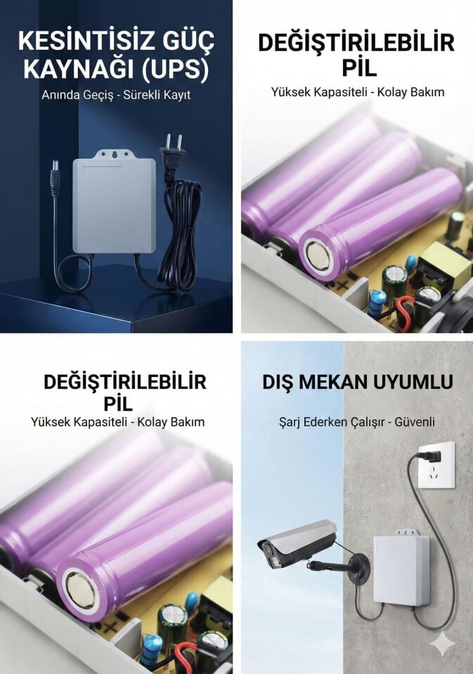 INOX-UP2 12V 2A UPS Lityum Bataryalı Adaptör (Güvenlik Sistemleri İçin)