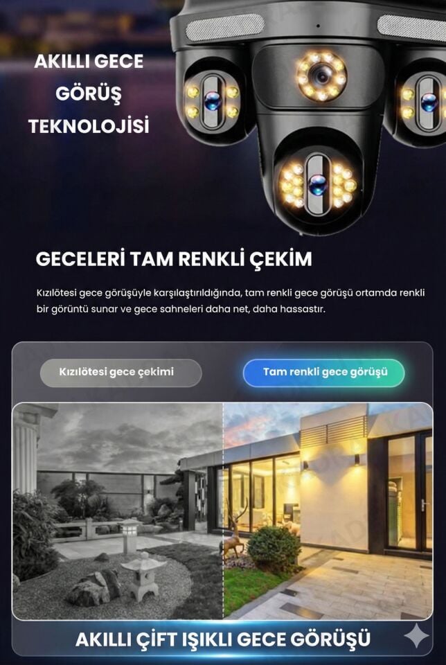 Güneş Enerjili Kamera - 4 Kameralı - 300GB TURKCELL Yıllık Sim Kart Dahil + 128GB SD Kart + 2 Solar