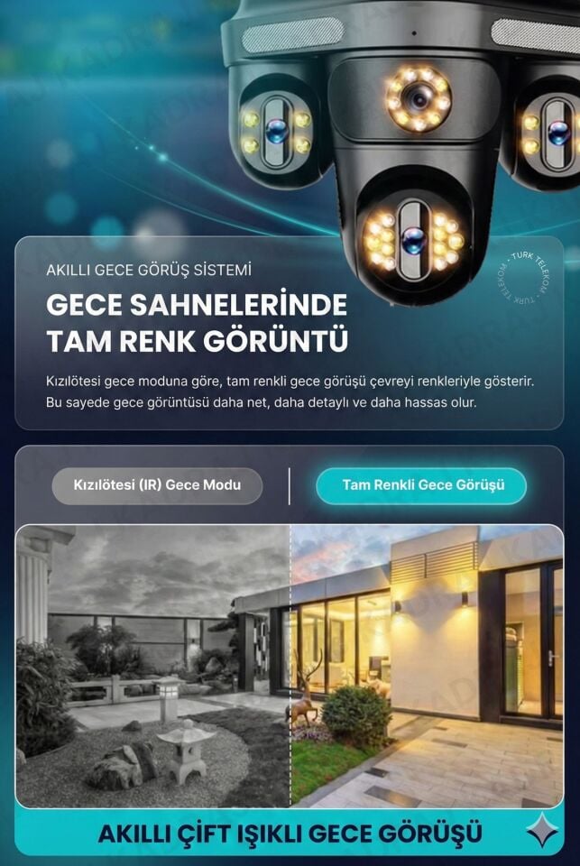 Sim Kartlı Kamera- 4 Kamera - 240GB TURK TELEKOM Yıllık Sim Kart Dahil + 128GB SD Kart + 2 Solar Pan