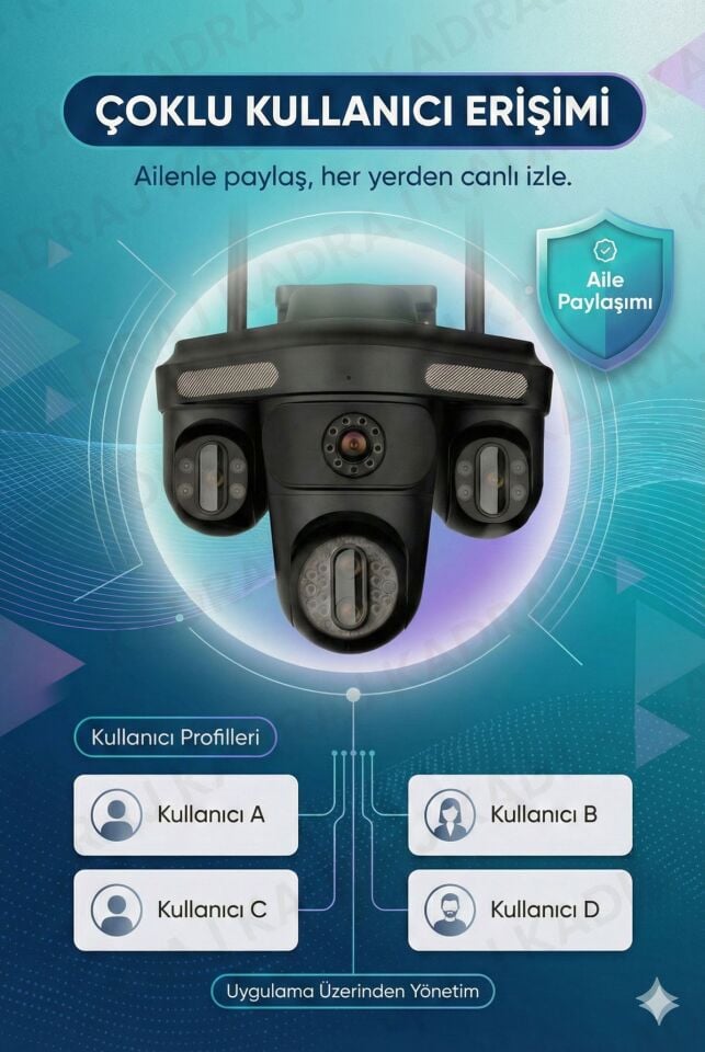 Güneş Enerjili Sim Kartlı Kamera - 4 Kameralı - 600GB TURK TELEKOM Hat Dahil + 2 Solar Panelli