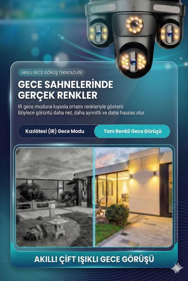 Güneş Enerjili Sim Kartlı Kamera - 4 Kameralı - 600GB TURK TELEKOM Hat Dahil + 2 Solar Panelli