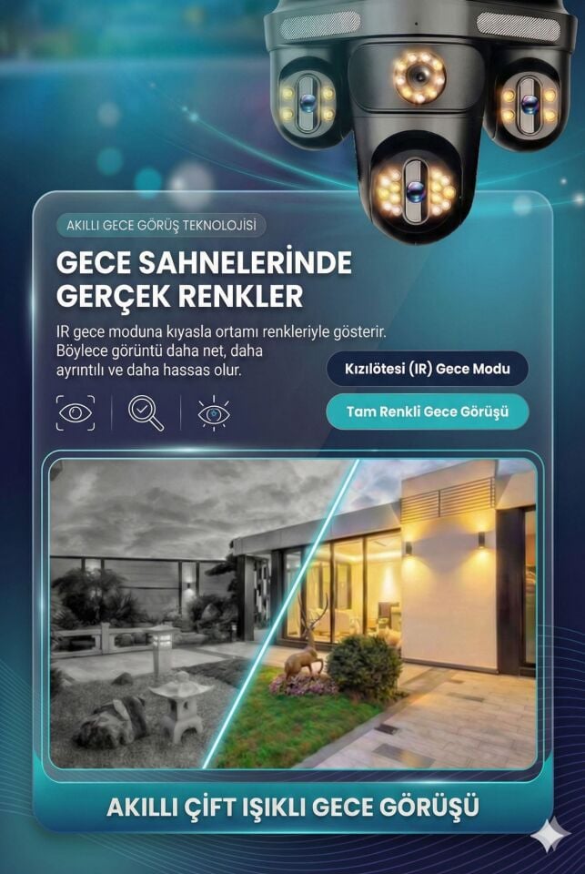 4G Sim Kartlı Kamera - Güneş Enerjili 4 Kameralı  - 1200GB TURK TELEKOM Hat Dahil + 2 Solar Panelli