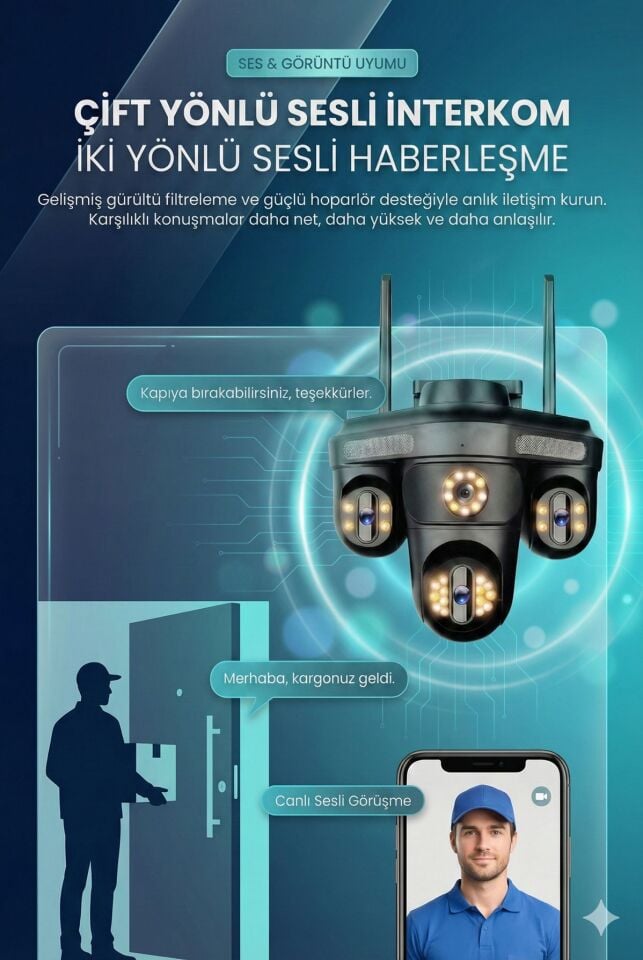 4G Sim Kartlı Kamera - Güneş Enerjili 4 Kameralı  - 1200GB TURK TELEKOM Hat Dahil + 2 Solar Panelli