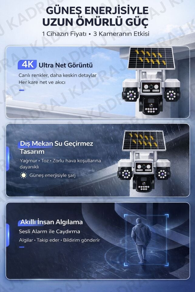 Solar Panelli + WIFI Kamera, Dahili Batarya , 3 LENS, Polis Çakarı, Sesli Alarm, 2 Yönlü Konuşma,