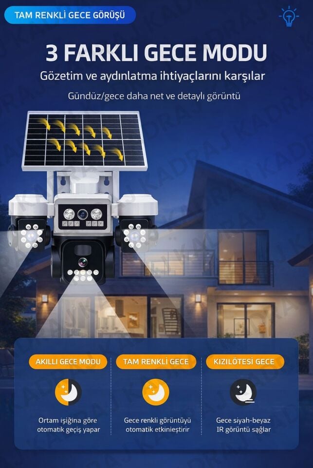 Solar Panelli + WIFI Kamera, Dahili Batarya , 3 LENS, Polis Çakarı, Sesli Alarm, 2 Yönlü Konuşma,