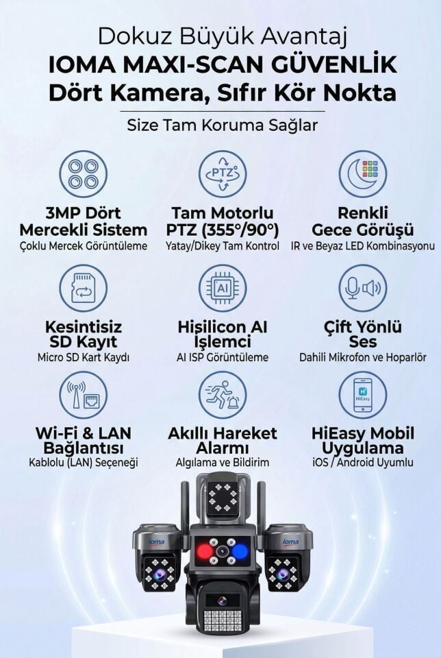 4 Kameralı Wifi - MAXI Scan Pro  - Çakarlı - 64 Kanal VMS Kablosuz Kamera