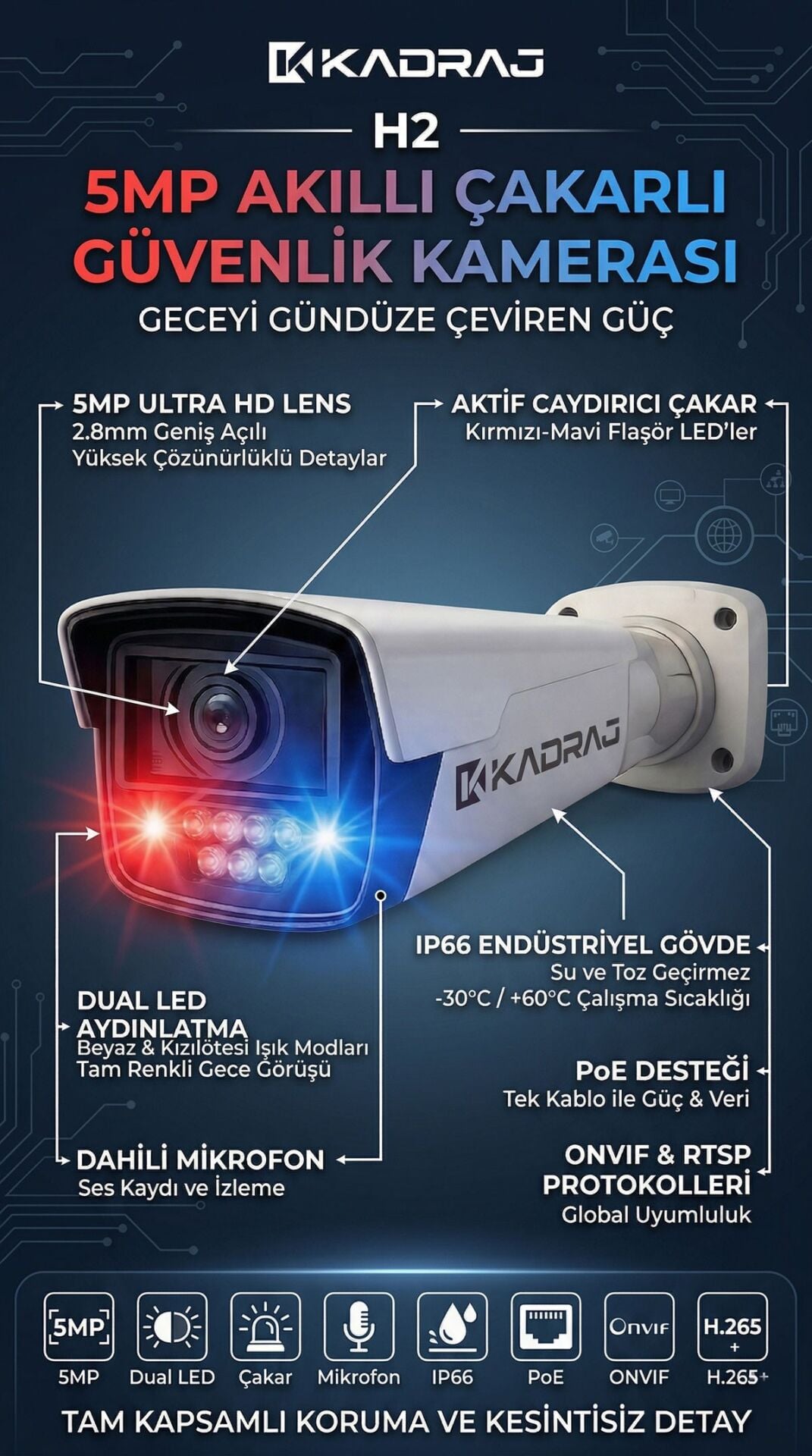 5MP Dual Led - IP Kamera - Çakarlı - Dahili Mikrofon - OnVif - RSTP Güvenlik Kamerası