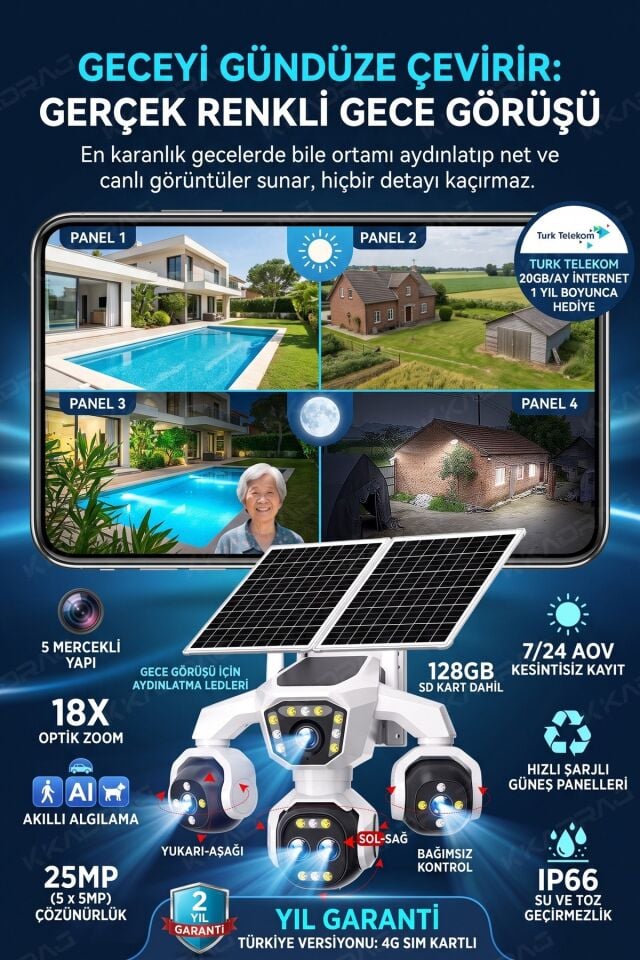 5 Kameralı 4G/E-SIM Destekli 18X Zoom Solar Panelli Profesyonel Dış Mekân Güvenlik Kamerası 20TT
