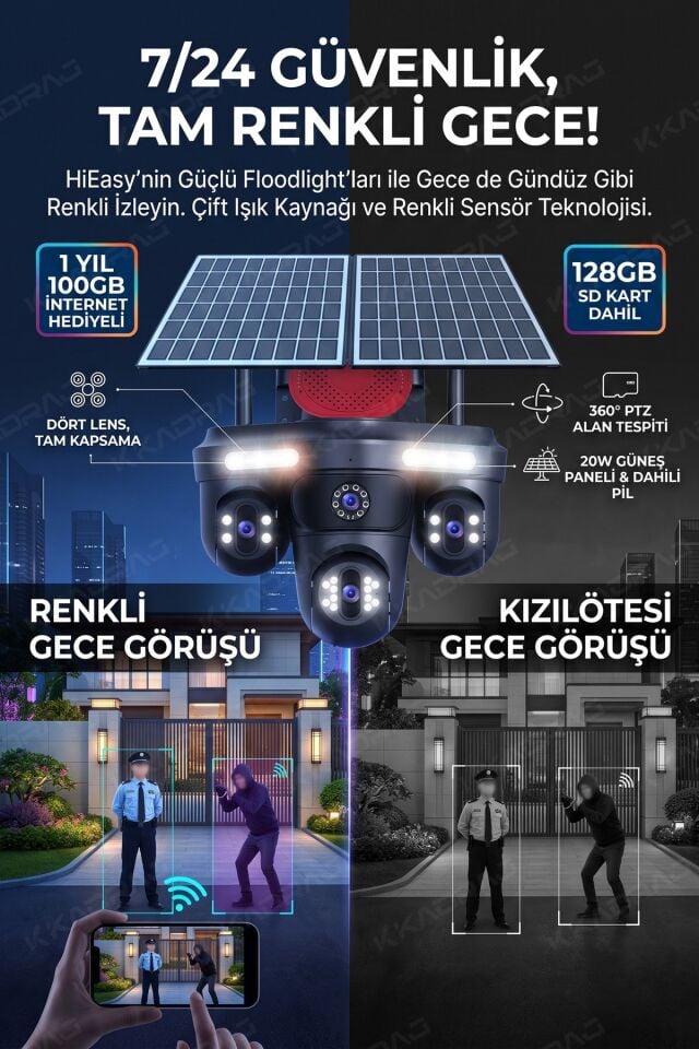 100GB TURK TELEKOM HER AY + 4 Kameralı (3 Hareketli + 1 Sabit) + Alarm + Çakar + AI + 128GB SD Kart