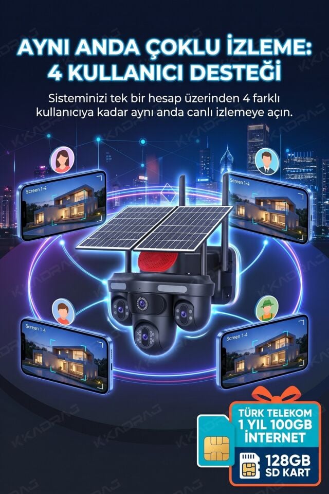 100GB TURK TELEKOM HER AY + 4 Kameralı (3 Hareketli + 1 Sabit) + Alarm + Çakar + AI + 128GB SD Kart