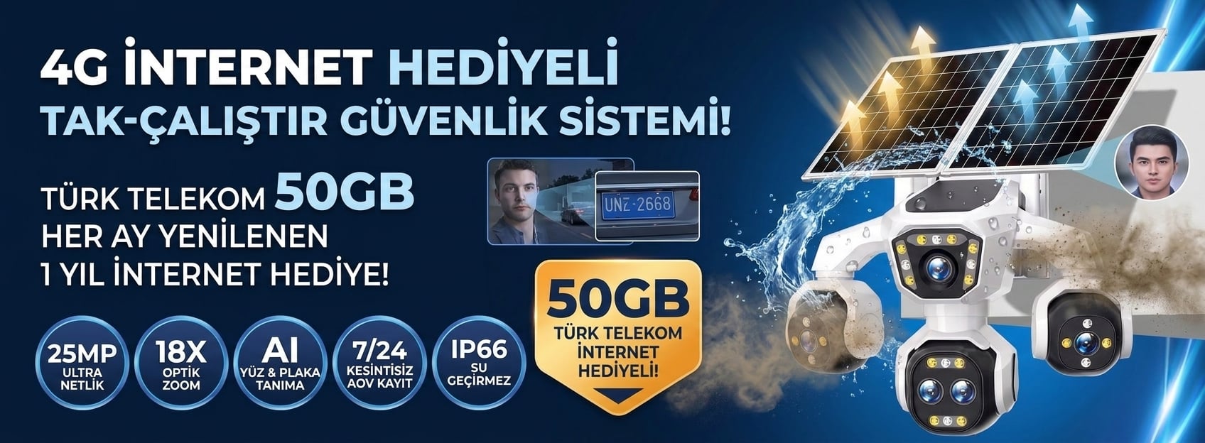 Solar Panelli Kameralar